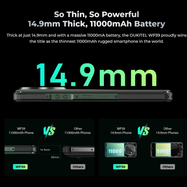 Oukitel WP39 Pro 5G Rugged Phone, 6GB+256GB, Night Vision, Fingerprint Identification, 6.6 inch MediaTek Dimensity 6100+ Octa Core, NFC, OTG, Network: 5G, WP39 5G Oukitel WP39 Pro 5G Rugged Phone, 6GB+256GB, Night Vision, Fingerprint Identification, 6.6 inch MediaTek Dimensity 6100+ Octa Core, NFC, OTG, Network: 5G, WP39 5G
